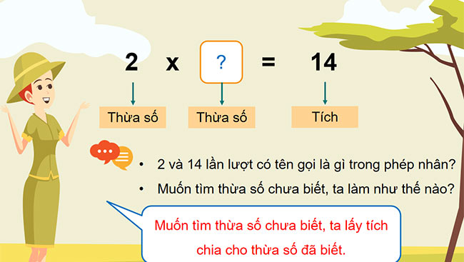 PowerPoint Toán 3: Tìm thừa số