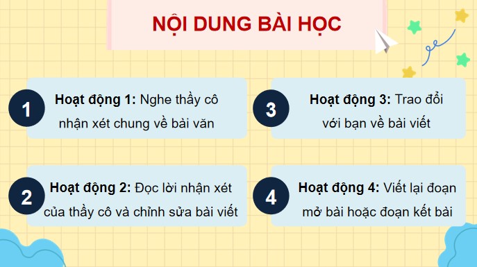 PowerPoint Tiếng Việt 4 Trả bài văn kể chuyện