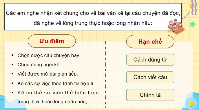 PowerPoint Tiếng Việt 4 Trả bài văn kể chuyện