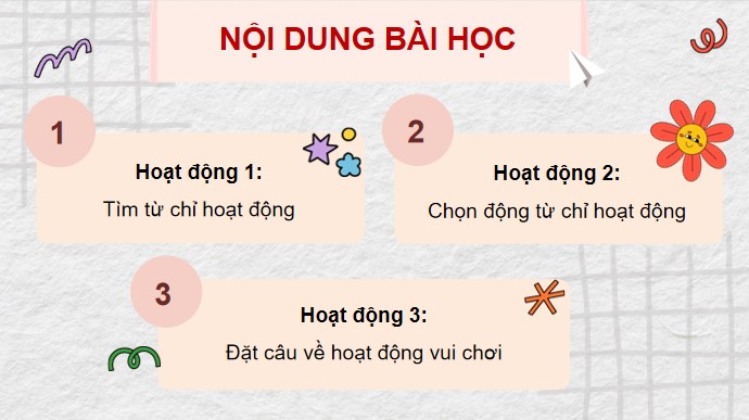 PowerPoint Tiếng Việt 4 Luyện tập về động từ