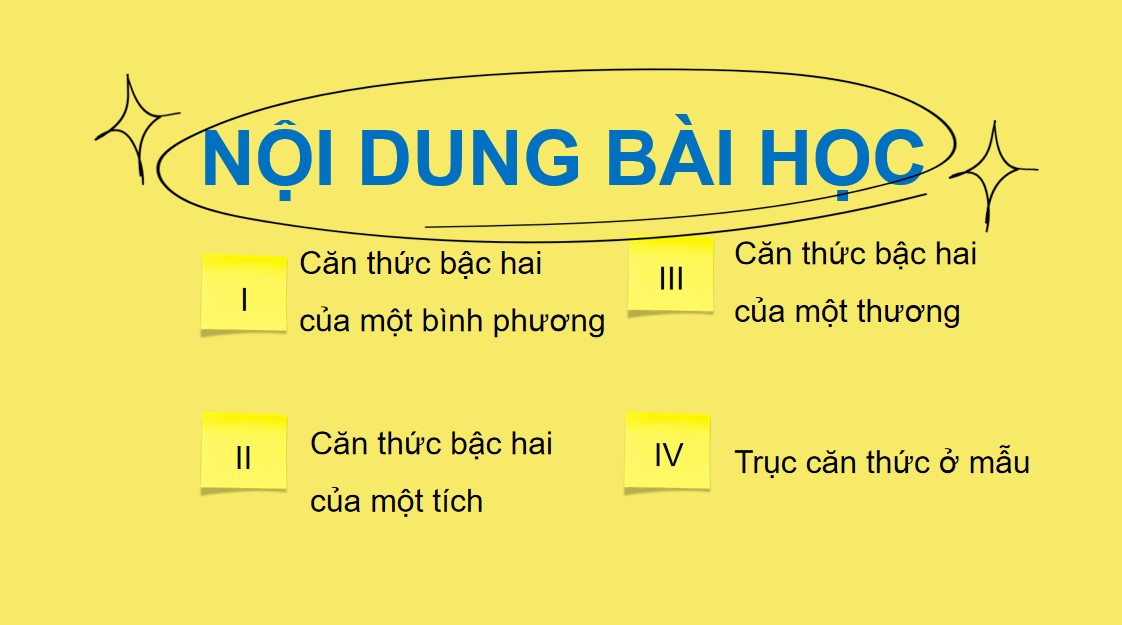 PowerPoint Toán 9 Cánh Diều Bài Một số phép biến đổi căn thức bậc hai của biểu thức đại số