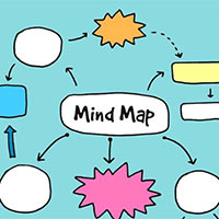 Giáo án Ngữ văn 6 Bài 1: Tóm tắt nội dung chính của một văn bản bằng sơ đồ