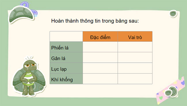 Giáo án PowerPoint Khoa học tự nhiên 7 Cánh diều Bài 18