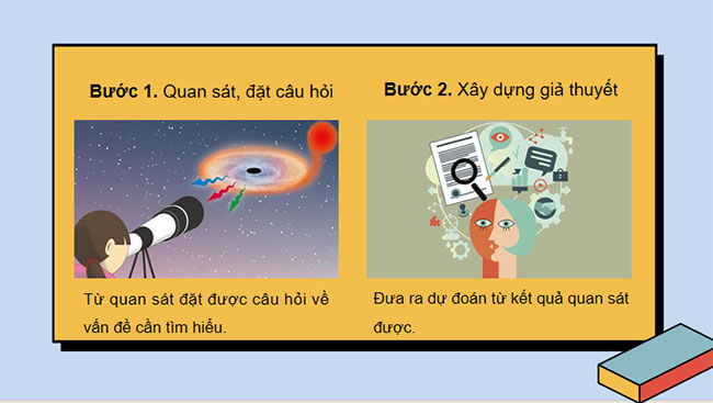 Giáo án PowerPoint Khoa học tự nhiên 7 Cánh diều Bài mở đầu