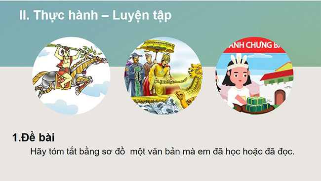 PowerPoint Ngữ văn 6 Bài 1: Tóm tắt nội dung chính của một văn bản bằng sơ đồ