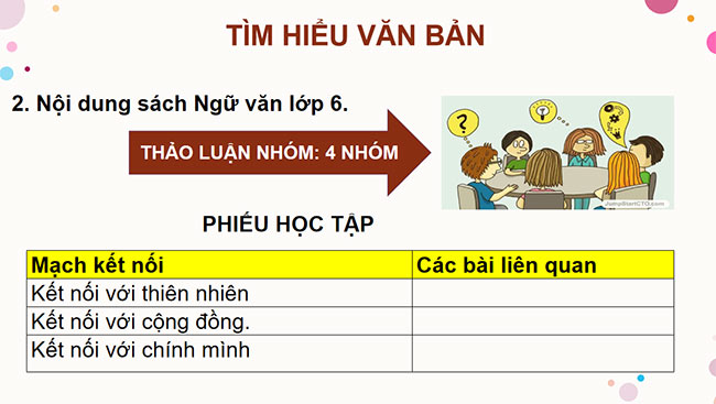 PowerPoint Ngữ văn 6 Bài mở đầu: Khám phá một chặng hành trình