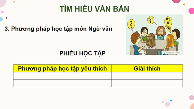 PowerPoint Ngữ văn 6 Bài mở đầu: Khám phá một chặng hành trình