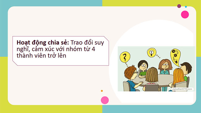 PowerPoint Ngữ văn 6 Bài mở đầu: Chia sẻ cảm nghĩ về môi trường Trung học cơ sở