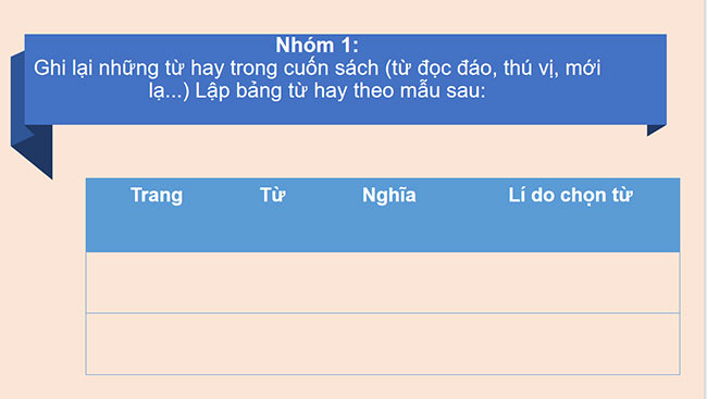 PowerPoint Ngữ văn 6 Bài mở đầu: Lập kế hoạch câu lạc bộ đọc sách