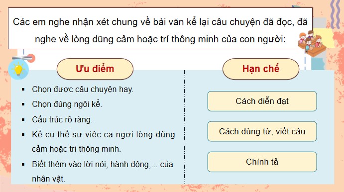 PowerPoint Tiếng Việt 4 Trả bài văn kể chuyện