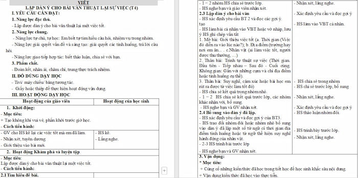 Giáo án Tiếng Việt 4 Lập dàn ý cho bài văn thuật lại một sự việc