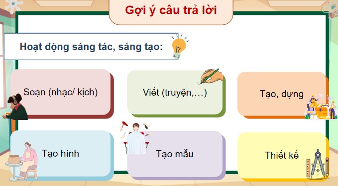 PowerPoint Tiếng Việt 4 Luyện tập về động từ