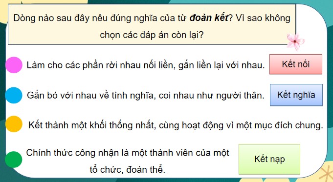 PowerPoint Tiếng Việt 4 Mở rộng vốn từ Đoàn kết