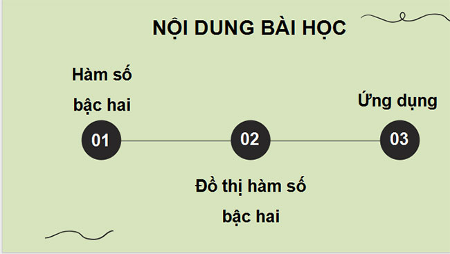 Giáo án Toán 10 Cánh diều Chương 3 Bài 2