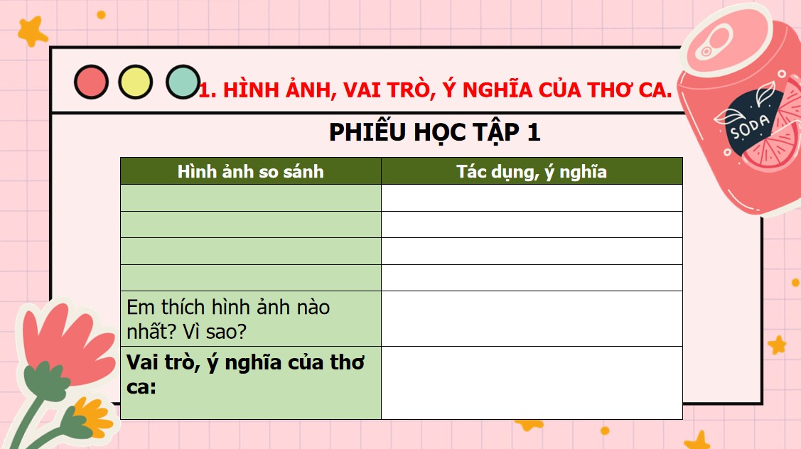 Giáo án PPT Văn 9 CTST Bài Thơ ca