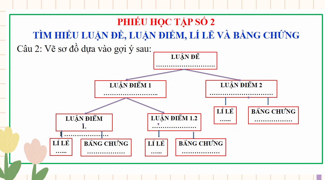 Giáo án PPT Văn 9 CTST Bài Ý nghĩa văn chương