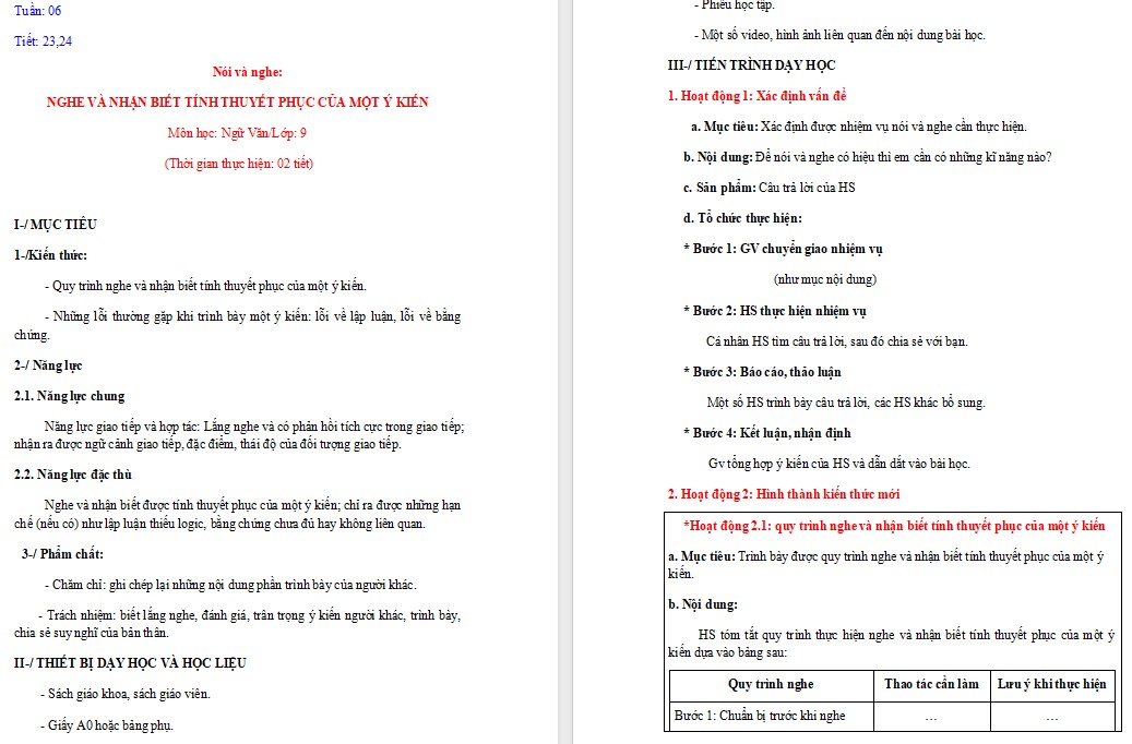 KHBD Ngữ văn 9 Bài Nói và nghe trang 52 CTST