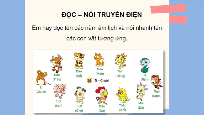 PowerPoint Tiếng Việt 4 Em tuổi gì?