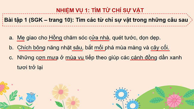 PowerPoint Tiếng Việt 4 Danh từ