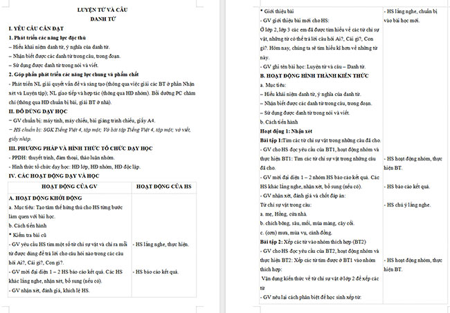 Giáo án Tiếng Việt 4 Danh từ