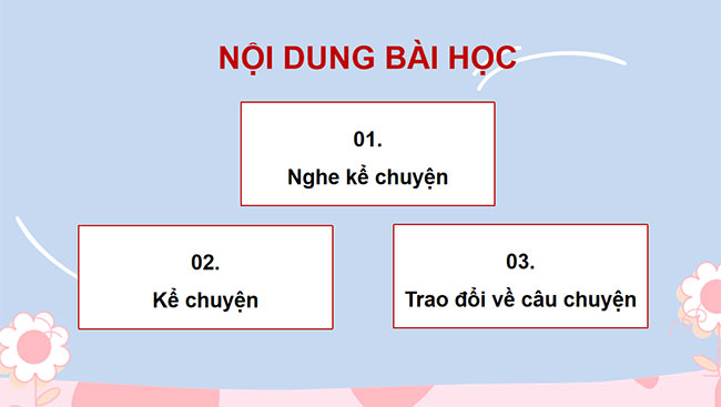 PowerPoint Tiếng Việt 4 Kể chuyện Làm chị