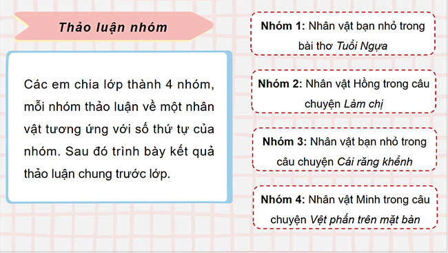 PowerPoint Tiếng Việt 4 Trao đổi Chân dung của em, của bạn