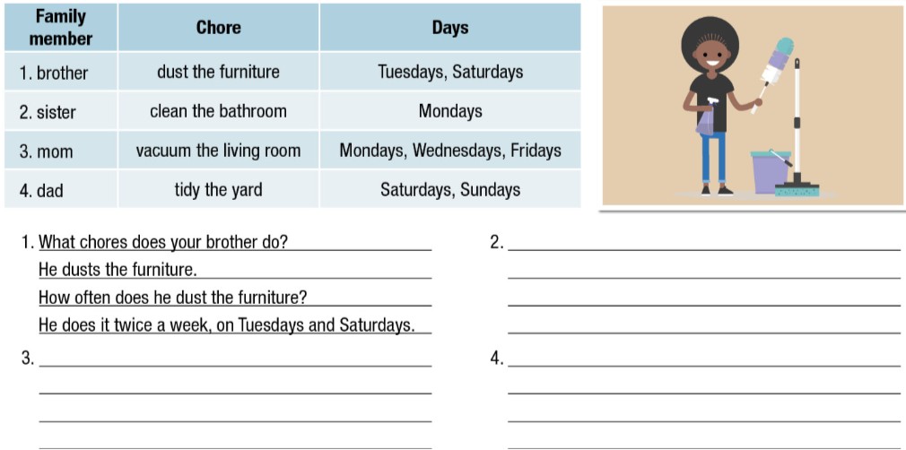 Sách bài tập tiếng Anh lớp 10 unit 1 lesson 1 i Learn Smart World