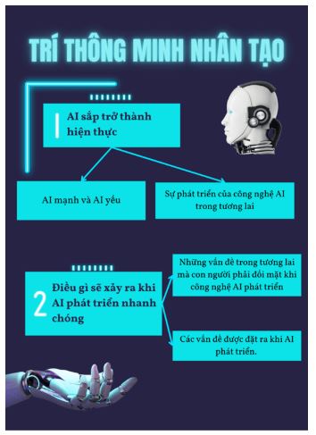 Soạn bài Thực hành tiếng Việt trang 78 ngắn nhất