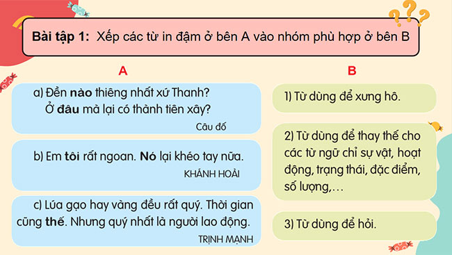 PowerPoint Tiếng Việt 5 Đại từ