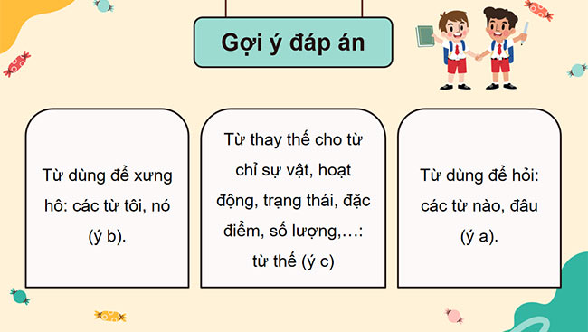 PowerPoint Tiếng Việt 5 Đại từ