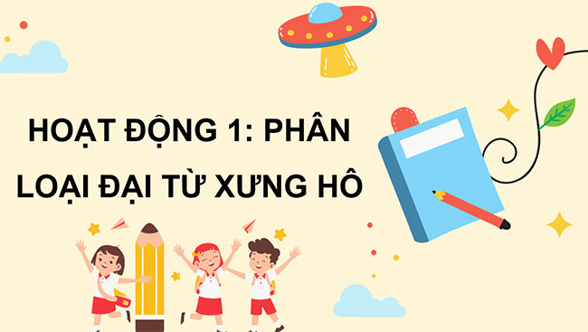 PowerPoint Tiếng Việt 5 Luyện tập về đại từ