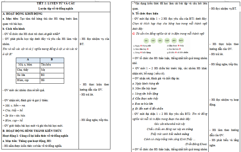 Giáo án Tiếng Việt lớp 5 Bài 11: Luyện tập về từ đồng nghĩa