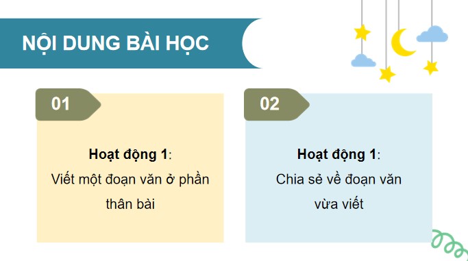 PowerPoint Tiếng Việt 4 Viết đoạn văn cho bài văn thuật lại một sự việc