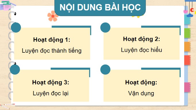 PowerPoint Tiếng Việt 4 Một li sữa