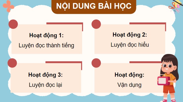 PowerPoint Tiếng Việt 4 Vì Hoàng Sa – Trường Sa thân yêu