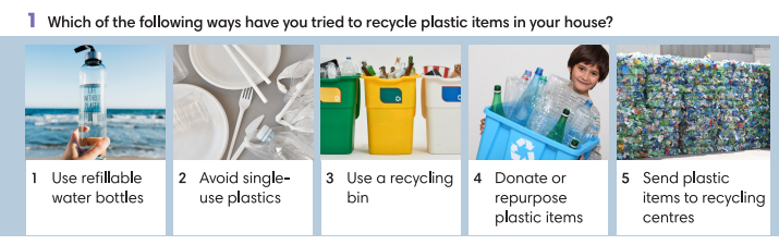 Tiếng Anh lớp 9 Unit 2 2.7 Writing minh họa 1