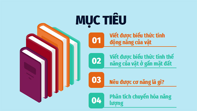 Giáo án PowerPoint Khoa học tự nhiên 9 Bài 2: Cơ năng 