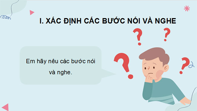  Thuyết trình về một vấn đề xã hội có kết hợp sử dụng phương tiện giao tiếp phi ngôn ngữ 