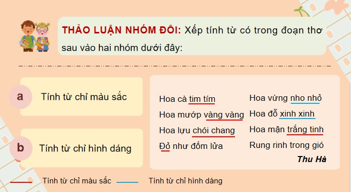 PowerPoint Tiếng Việt 4 Luyện tập về tính từ