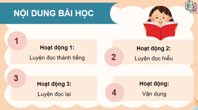 PowerPoint Tiếng Việt 4 Cây trái trong vườn Bác