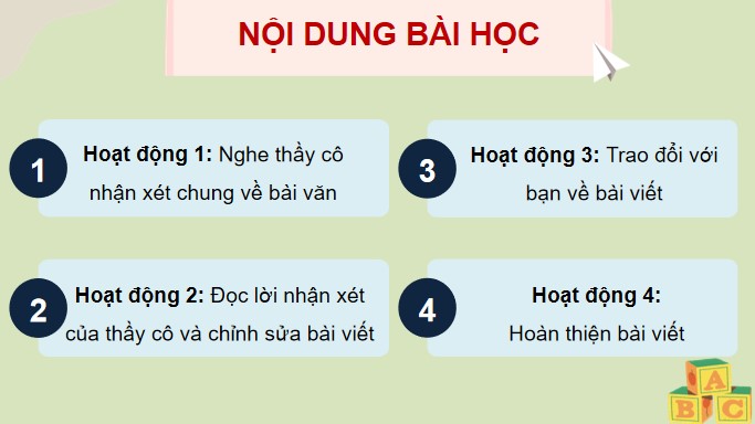 PowerPoint Tiếng Việt 4 Trả bài văn thuật lại một sự việc