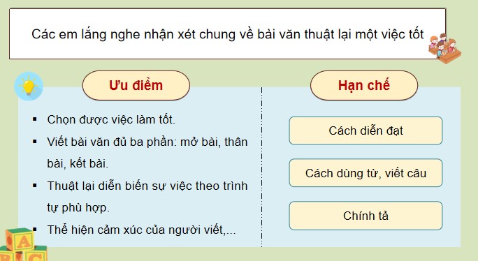 PowerPoint Tiếng Việt 4 Trả bài văn thuật lại một sự việc