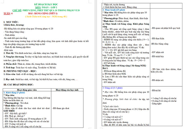 Giáo án Toán 2: Bảng cộng