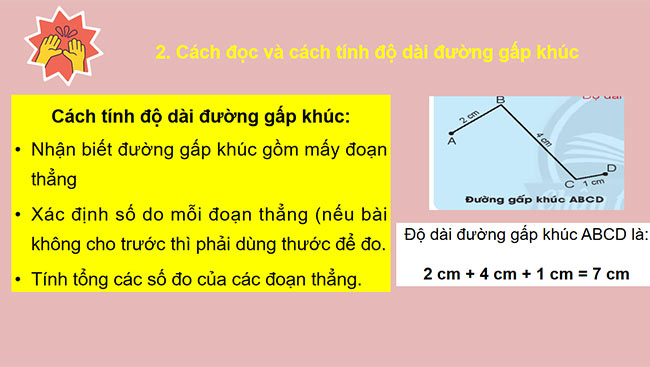 PowerPoint Toán 2: Đường gấp khúc