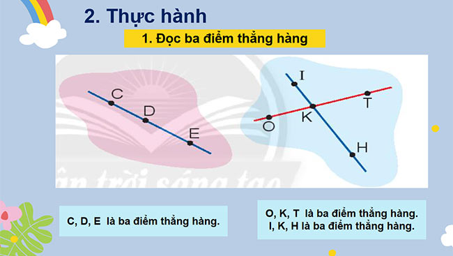 PowerPoint Toán 2: Ba điểm thẳng hàng