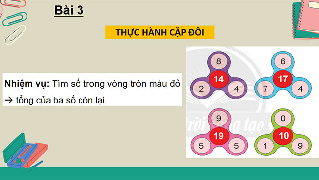 PowerPoint Toán 2: Em làm được những gì trang 56