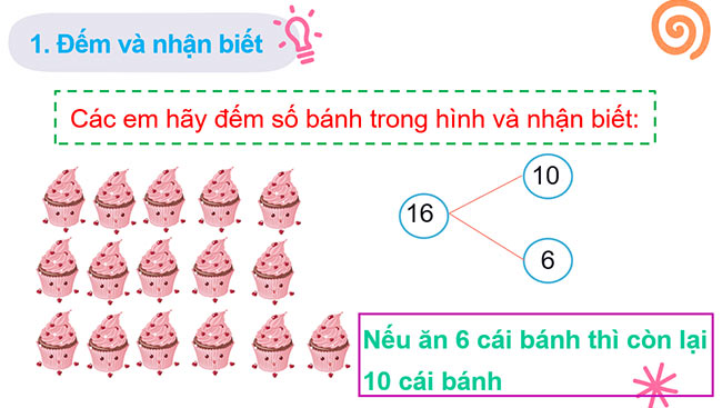 PowerPoint Toán 2: Phép trừ có hiệu bằng 10