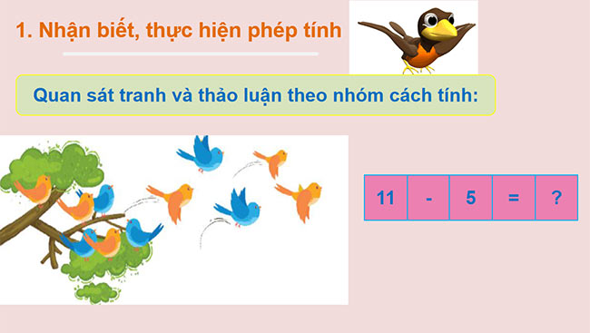 PowerPoint Toán 2: 11 trừ đi một số