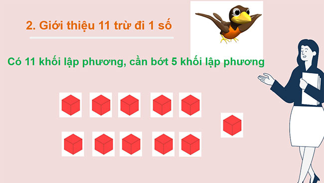 PowerPoint Toán 2: 11 trừ đi một số