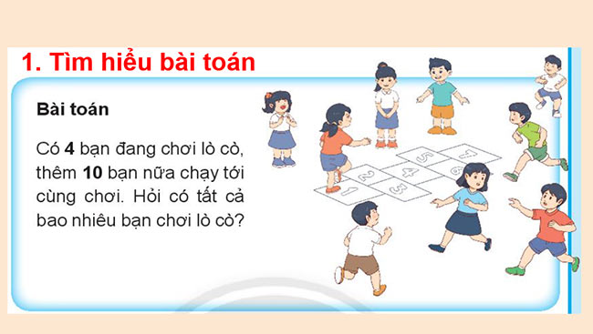 PowerPoint Toán 2: Em giải bài toán